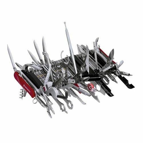 Multi-functional Tools-The Swiss Army Knife